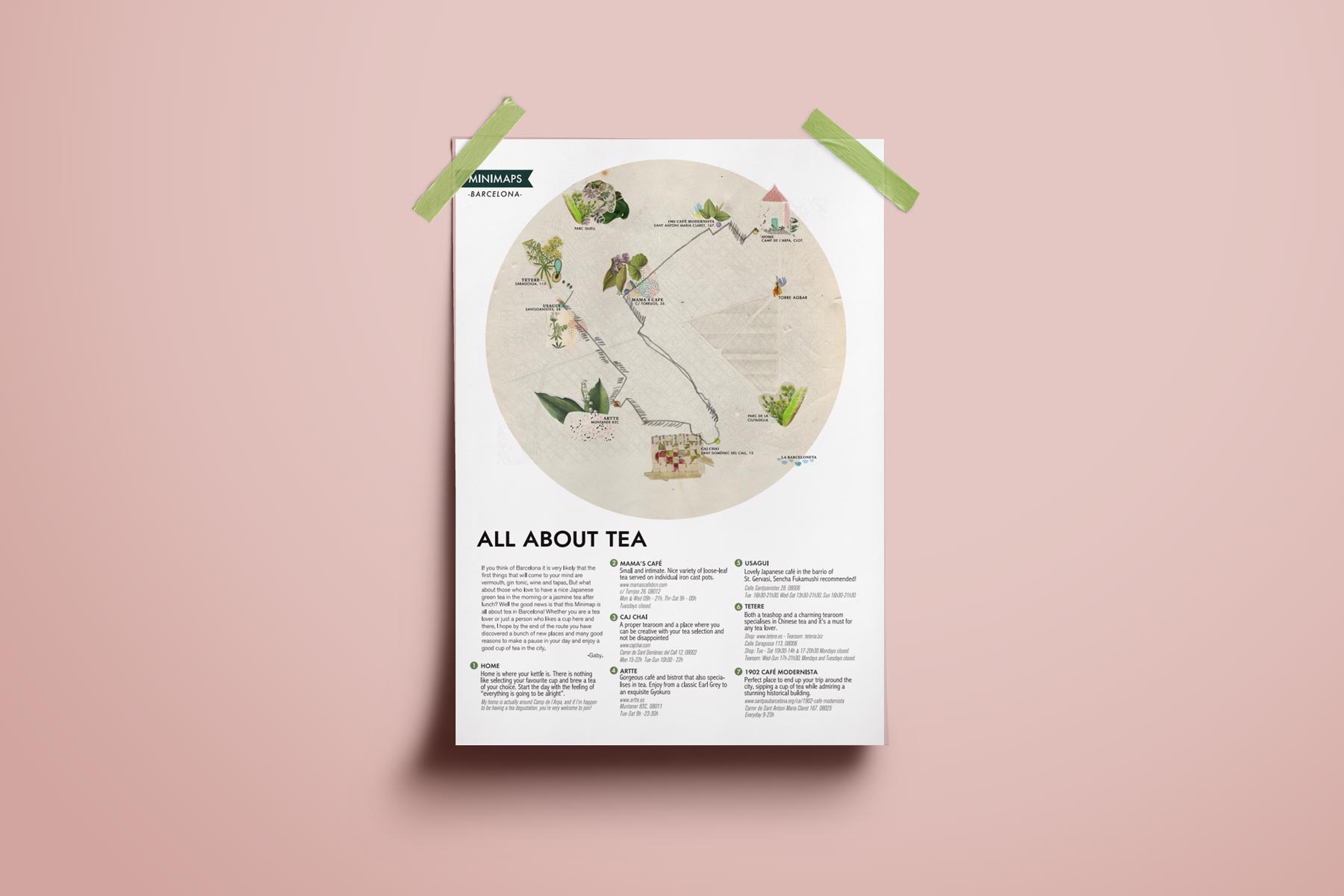 Minimap-Bcn-All-About-Tea