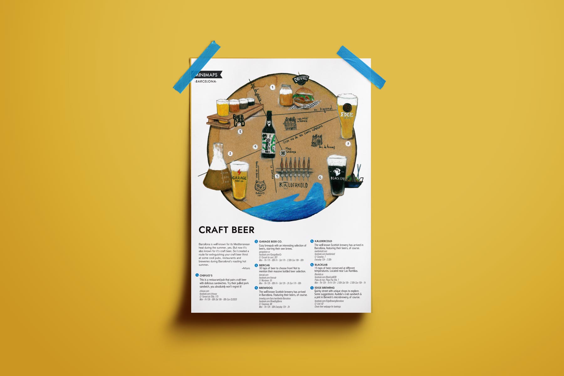 Mockup-Minimap-Bcn-Beer-Yellow