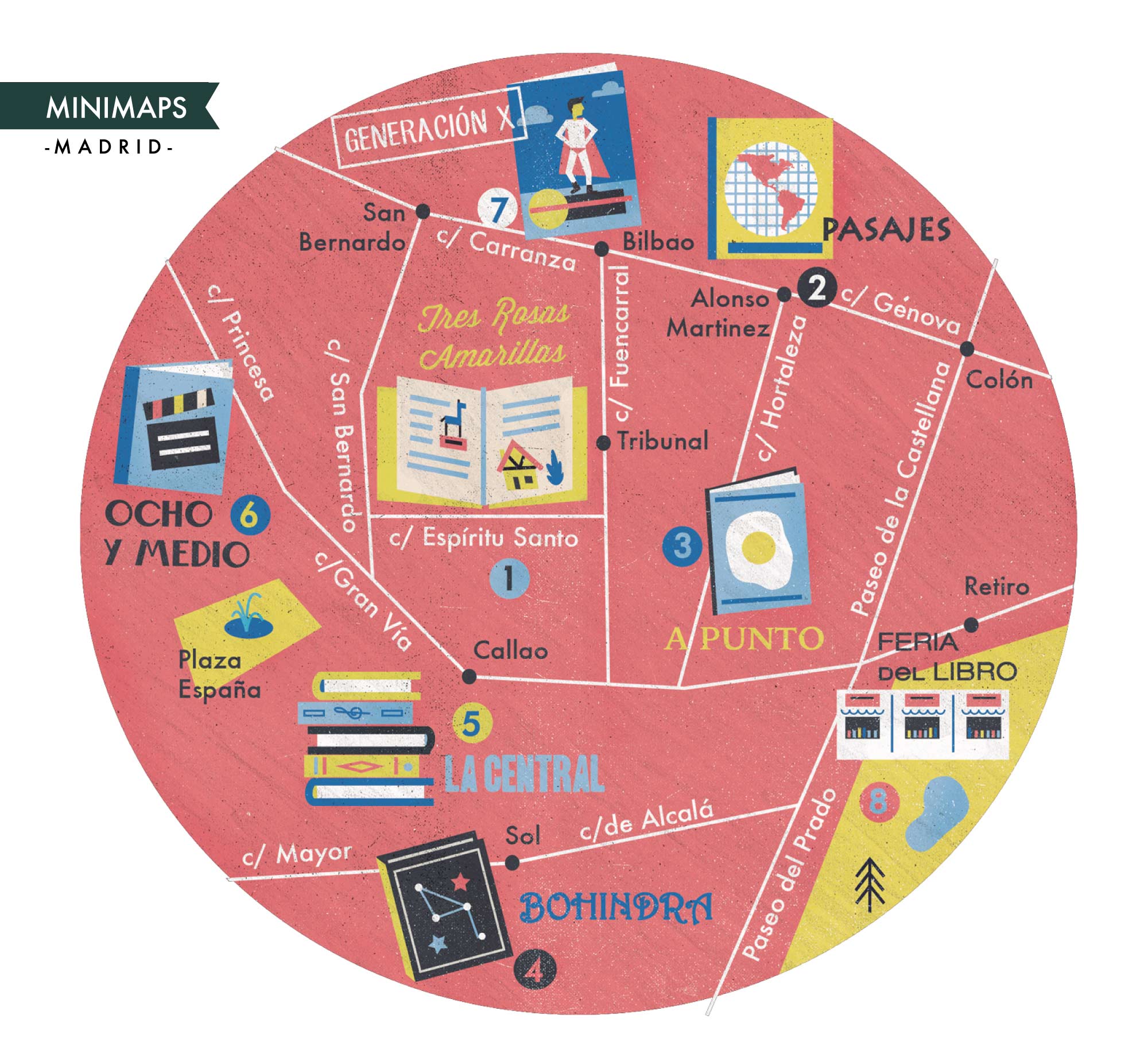 Madrid-Bookstores-Minimap_POST