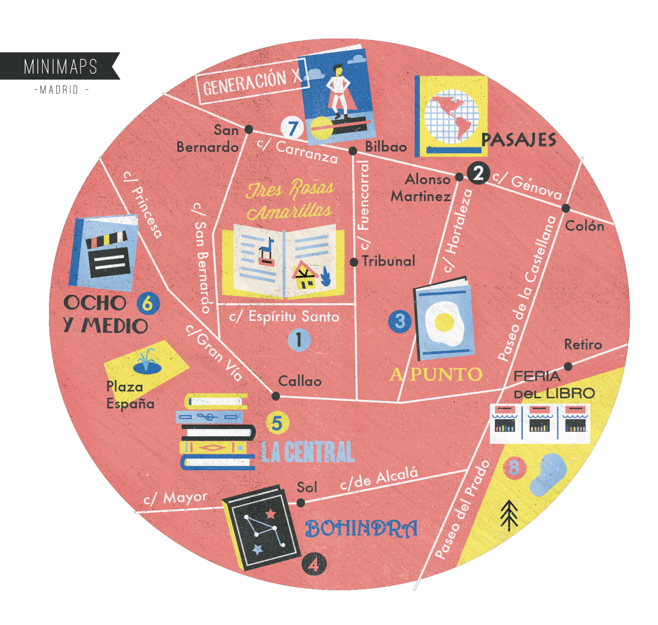 Minimap-Madrid-Librerias - See more: www.superminimaps.com