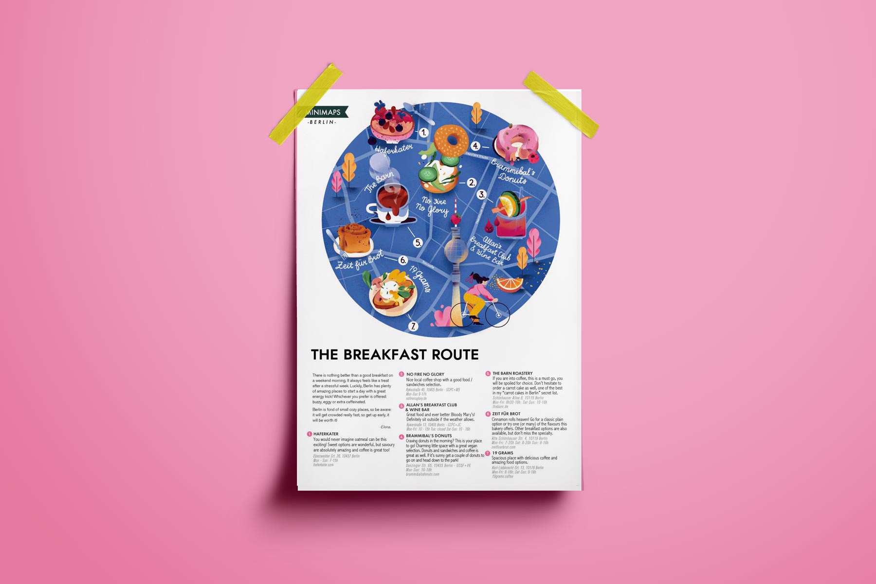 MOCKUP-BERLIN-BREAKFAST-MINIMAP-Pink