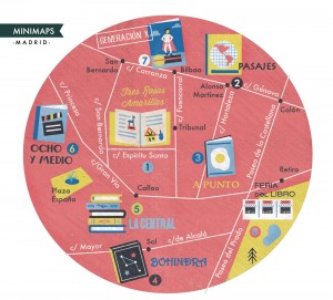 Bookstores With A Charm : Madrid – superminimaps