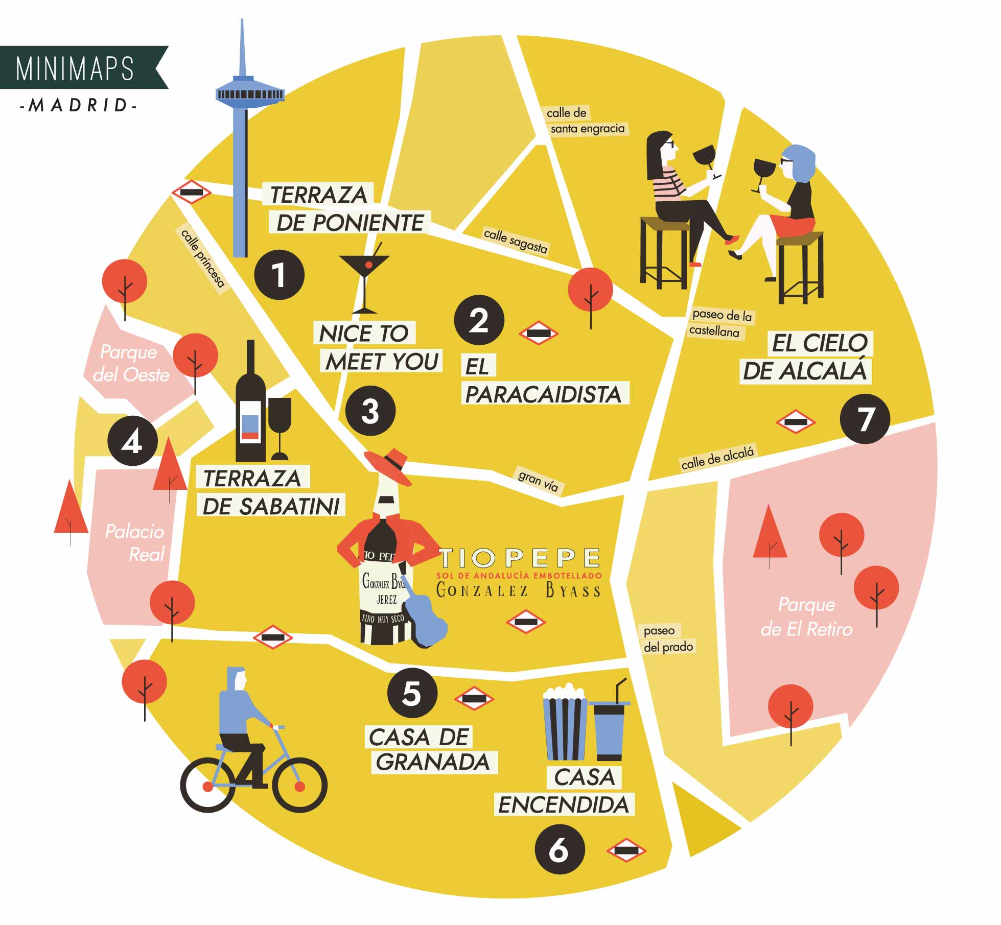 Madrid-Post-Rooftops-Minimap – superminimaps